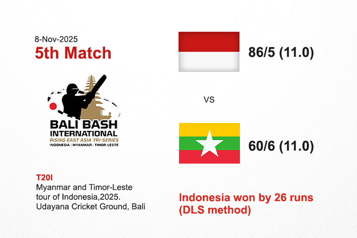 Indonesia VS Myanmar (5th Match)
