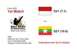 Score 1st Match Myanmar vs Indonesia 2025-11-6