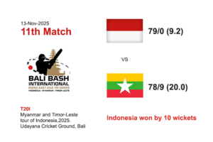 Scores IND VS MYA 11th Match 2025-11-13