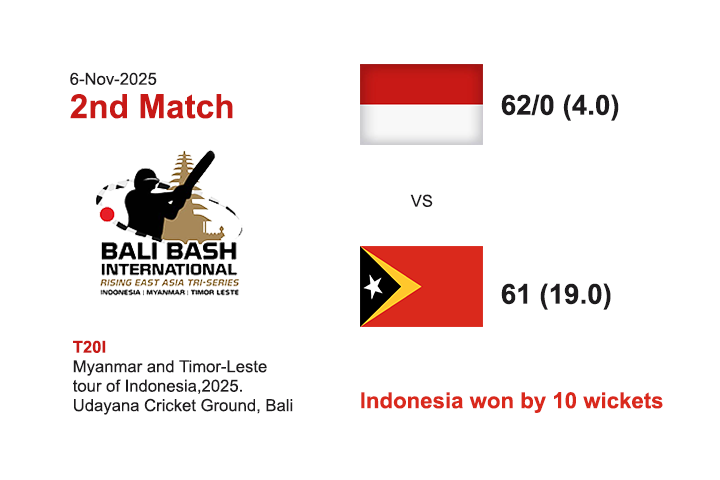 Indonesia VS Timor-Leste (2nd Match)