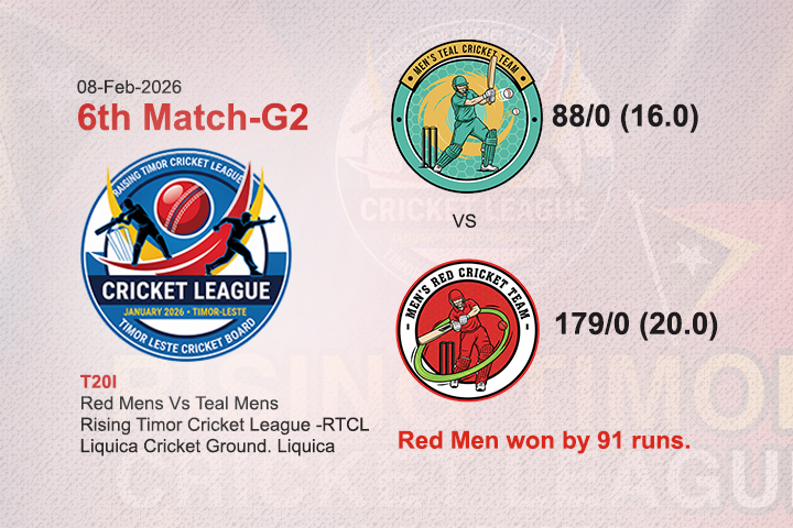 Red Mens VS Teal Mens (6th Match RTCL-G2)