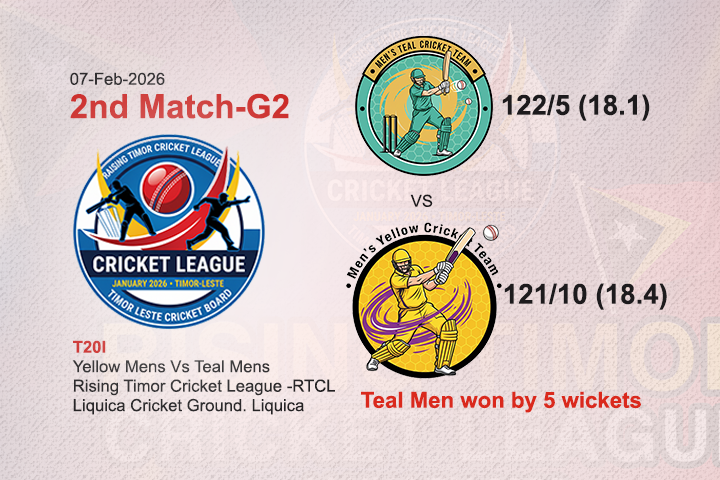 Yellow Mens VS Teal Mens (2nd Match RTCL-G2)