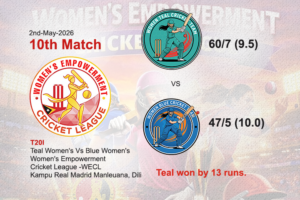 Teal Women's Vs Blue Women's (10th Match WECL)