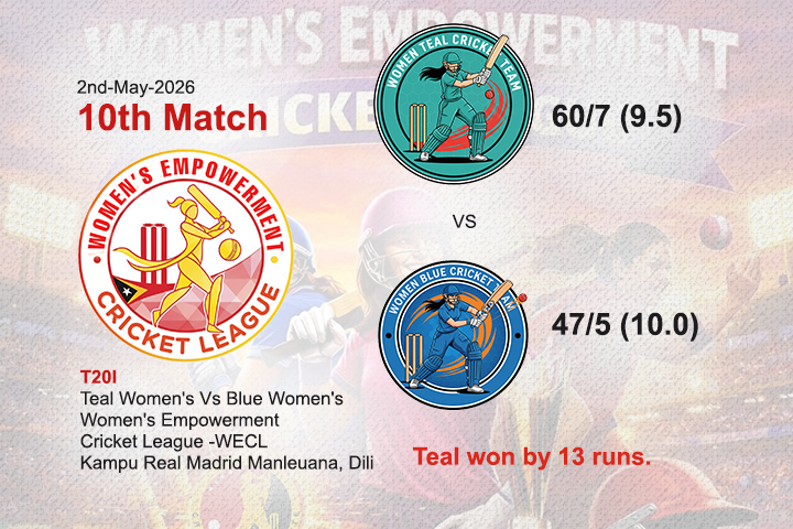 Teal Women's Vs Blue Women's (10th Match WECL)