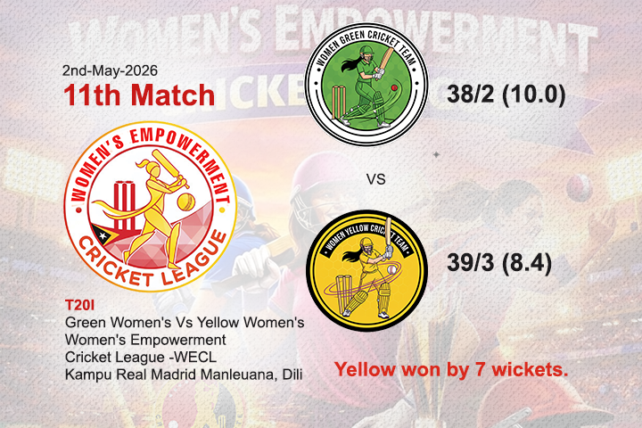 Green Women’s Vs Yellow Women’s (11th Match WECL)