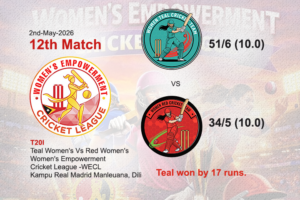 Teal Women's Vs Red Women's (12th Match WECL)