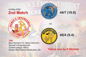 Blue Women's Vs Yellow Women's (2nd Match WECL)