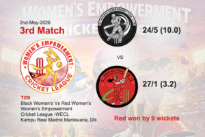 Black Women's Vs Red Women's (3rd Match WECL)