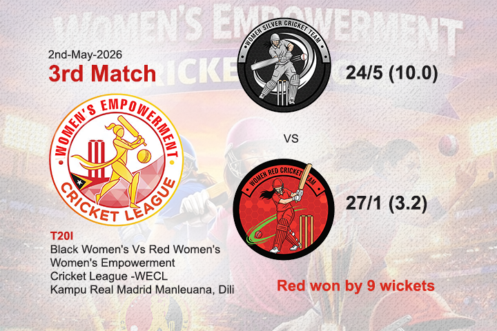 Black Women's Vs Red Women's (3rd Match WECL)