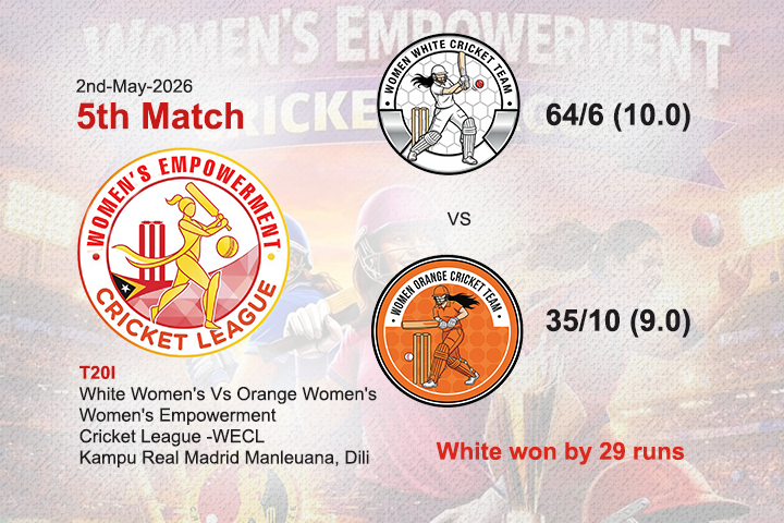 White Women's Vs Orange Women's (5th Match WECL)