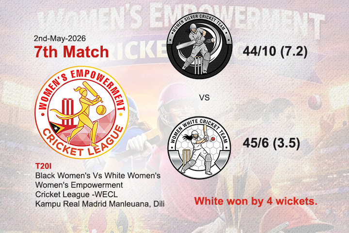 Black Women's Vs White Women's (7th Match WECL)