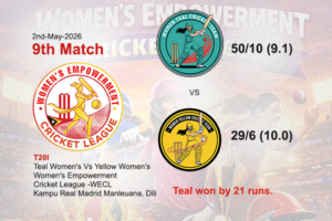 Teal Women's Vs Yellow Women's (9th Match WECL)