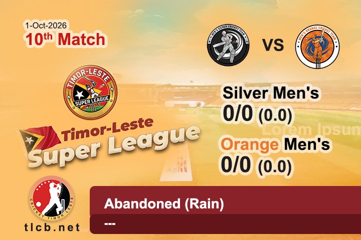 Silver Men’s VS Orange Men’s (Abandoned)