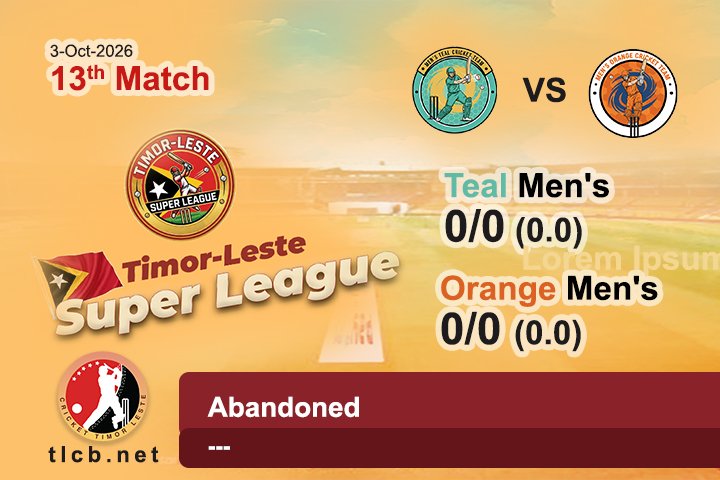 Teal Men’s VS Orange Men’s (Abandoned)