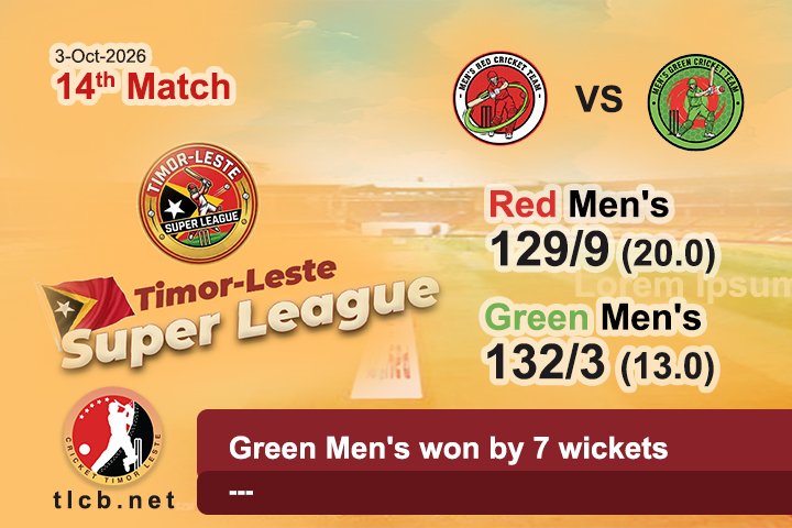 Green Men’s won by 7 wickets