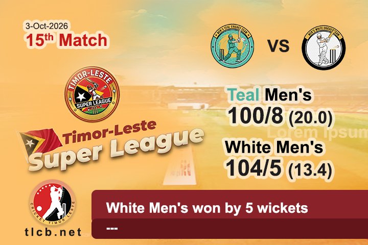 White Men’s won by 5 wickets