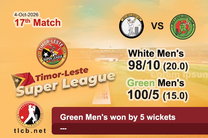 White Men’s won by 5 wickets