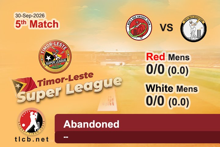 Red Mens VS White Mens (Abandoned)
