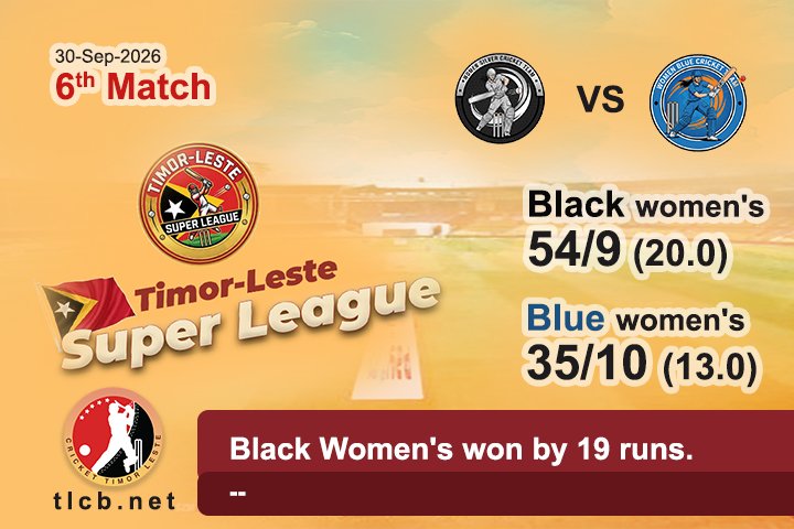 Black Women’s won by 19 runs