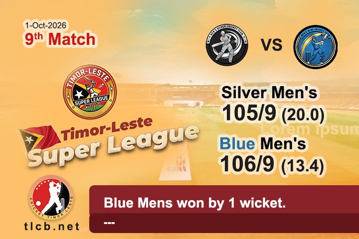 Blue Men’s won by 1 wicket